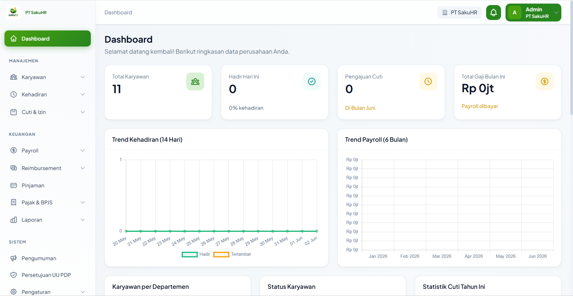 Dashboard SakuHR - Software Payroll Indonesia